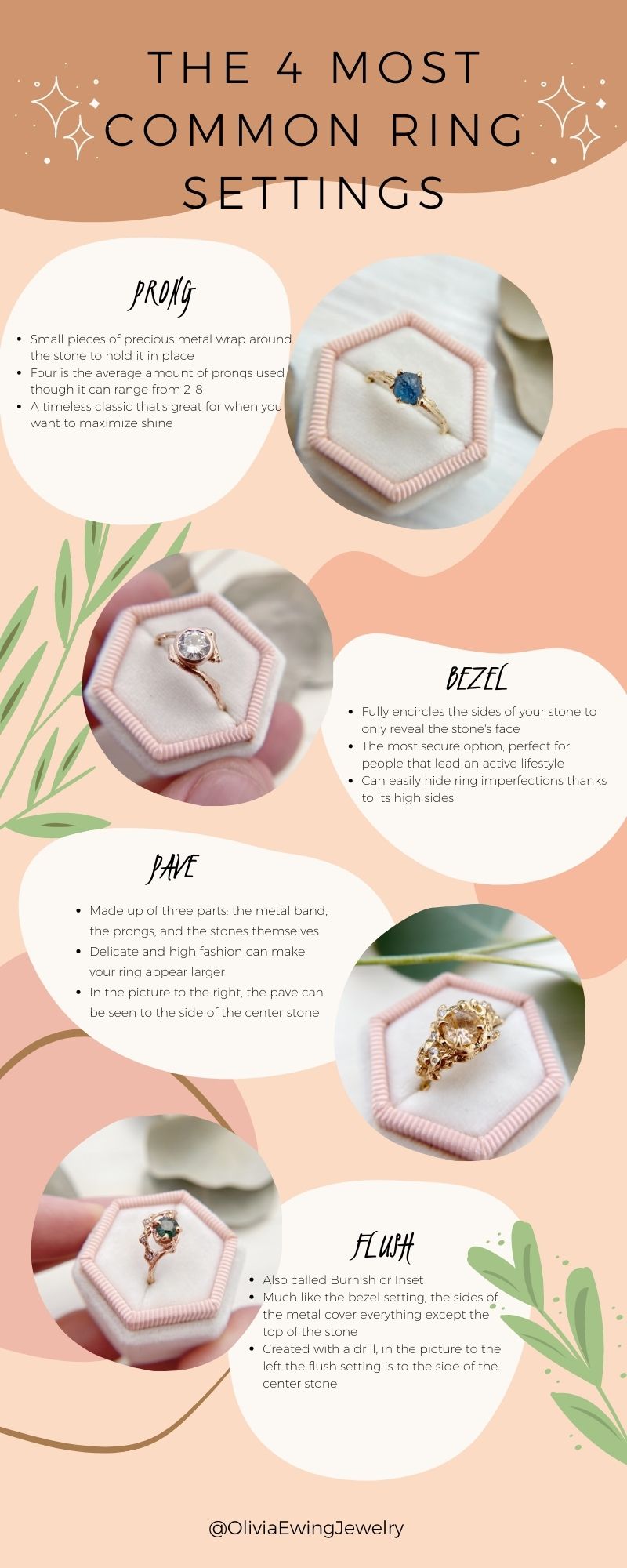 The Different Ring Settings Explained Olivia Ewing