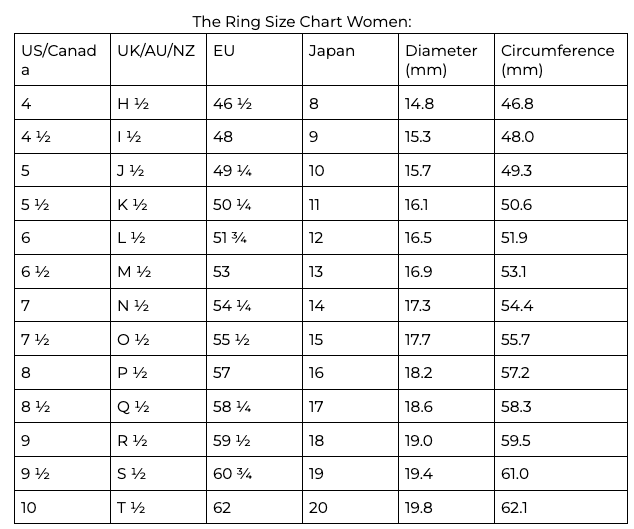 ring size universal finger size chart
